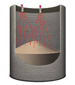 3D MMultiple-Scanner System