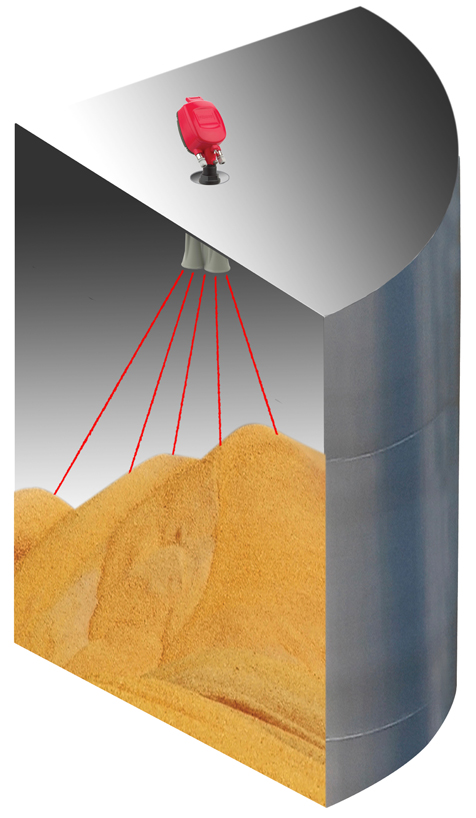 3DLevelScanner in silo wedge