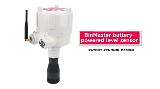 Battery-Powered Laser Level Sensor